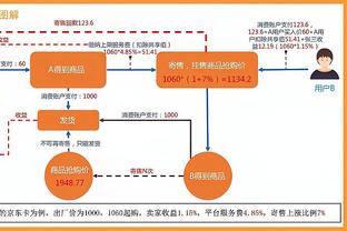 粤媒：扬科维奇将国足战斗力发挥到极致，韦世豪持球能力最稀缺